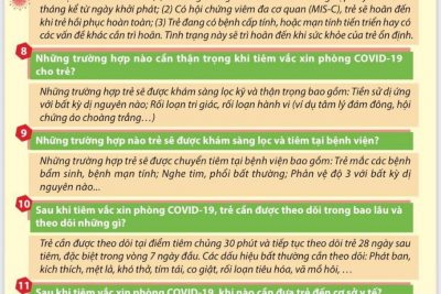 Hỏi và đáp về tiêm vacxin phòng covid-19 cho trẻ từ 5 đến dưới 12 tuổi